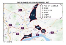 수도권 동·남부 3기 신도시, 광역도로망 절대 부족하다