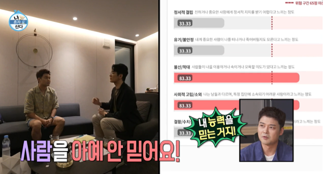 전현무, 워커홀릭 고백... 쉬는 법 모르고 부정적 태도