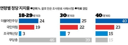 57년 전 박정희 친서처럼… 與, 미래 세대에 책임감 가져야 [보수, 국민의힘을 말하다]