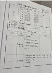 형님 먼저, 아우 먼저… 나랏돈 빼먹는 자율방범대