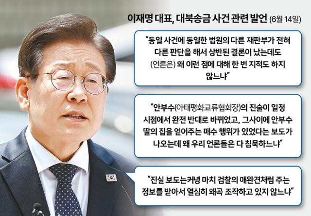 이재명 대통령의 대북송금 사건 재판 연기로 모든 형사재판 중단