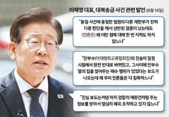 이재명, 대북송금 재판부 재배당 요청.. 이화영 유죄 선고한 재판부