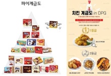 러닝 붐에 '러닝화 계급도' 유행… 급 나누기 문화 어디까지?
