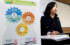 상저하고 사라지나...한 달 만에 다시 꺾인 생산·소비, 경기 하방 위험↑