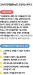 디지털 교실이 문해력 망친다... 덴마크 교육, 다시 아날로그로