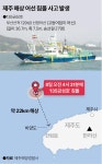 “제발 살아있길”… 애타는 135금성호 실종자 가족들