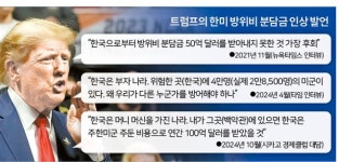 오로지 돈, 돈, 돈… '10배 더 내라'는 트럼프의 방위비분담금 압박[격랑의 트럼프 2기]