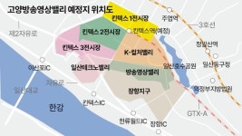 GH 고양시 방송영상밸리 사업 발목 잡기 vs 고양시  자족 기능 강화 필요