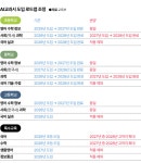 ‘문해력 논란’ 국어 빼고 사회·과학은 3년 뒤부터… AI 교과서 도입 속도 조절