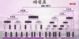 박정환 9단, 생애 첫 ‘명인’ 타이틀 획득…’제47기 명인전’ 우승