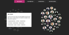[뉴스이용자위원회] 법치 훼손에 선 그은 관점 바람직... 더 깊은 취재와 검증 필요