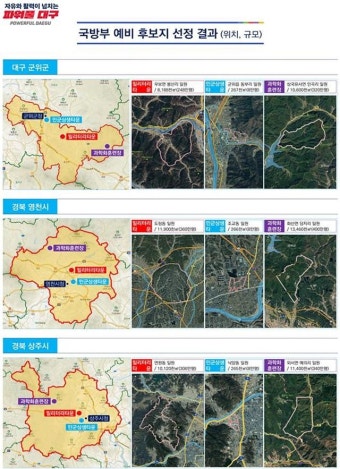대구 군부대 최종 이전지는 어디?... 군위·영천·상주 유치 3파전 