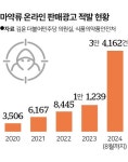 비대면 마약류 거래 던지기... 가장 안전해야 할 초등학교까지 침투