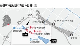 창원국가산단 확장…미래산업 기반 마련