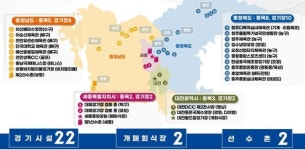 2027 충청하계유니버시아드는[2025 중원 르네상스]