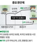 왕의 신주 돌아오는 길...190년 전 의궤 모습 그대로 환궁했다