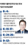 [단독] AI위원회 설치·G7 참석... 이재명, 하루 단위로 '100일 집권 로드맵' 준비