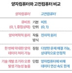 젠슨 황은 왜 반년 만에 말을 바꿨나... 