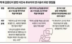 '김건희 논문 표절' 밝힌 학계 검증단 