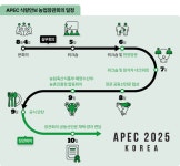 K-푸드 시식하고 스마트팜 체험…농업 외교로 APEC 주도할 준비 완료