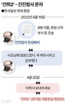 [단독] 건진법사, 건희2에 대통령실 명단 8명 보내며 사모님께 부탁드렸다