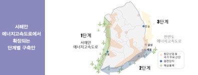 이재명표 에너지 고속도로, 국제 롤 모델 되나...다보스포럼 초청 받았다[New & Good]