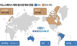 여러 로켓 동시에 쏜다… 대륙별 발사장 확보 나선 이노스페이스