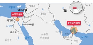 수송로 전쟁, 세계 패권을 바꾼다...70년 전 수에즈운하도 그랬다 [세계는 왜?]