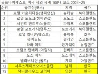 사우스케이프-잭니클라우스, 세계 100대 코스 선정
