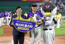 역대 미스터 올스타, 42회 중 롯데 선수만 15번 선정...최근에는 한화가 강세