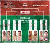 크로캅 vs 킹 모, 29일 라이진에서…셰인 카윈 대신 히스 헤링