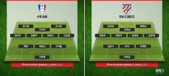 [K리그 리뷰] 조나탄 해트트릭 수원, 전남에 4-1 승…4연승