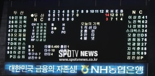 [포토S] NC, 볼넷만 11개