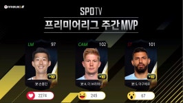 발등에 얹혔다 손흥민, 팬들 직접 뽑은 22R 프리미어리그 MVP