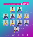 ‘몬테네그로 특급’ 무고사, K리그1 5R MVP 선정
