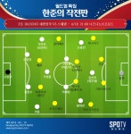 [한준의 작전판 in 러시아] 신태용의 트릭, 15분밖에 통하지 않았다