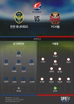 [SPO 현장 리뷰] 문선민 골 인천, 서울 2-1로 꺾고 17경기 만에 승리…화끈한 승점 3점의 맛