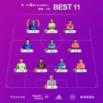 수원 첫 승 안긴 타가트, K리그1 4R MVP…K리그2는 호물로