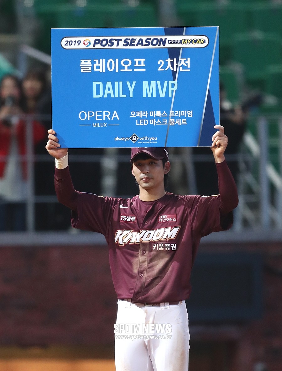 SSG 퓨처스팀, 김현재와 김규민 MVP로 선정! 스프링캠프 성공적 마무리