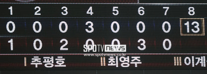 '1이닝 10안타 13득점' 폭풍같던 한화의 68분, 근데 기록 경신을 못 했다고?