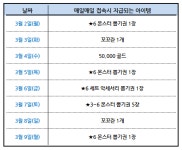 몬스터길들이기, 출석하고 7성 만들자!