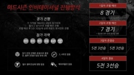 라이엇 게임즈, 리그오브레전드 미드 시즌 인비테이셔널(MSI) 진행방식 발표!