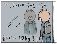 [인터뷰] 게임회사여직원들, 개성만점 캐릭터와 게임들!