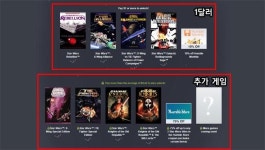 게임과 기부, 험블 번들을 아시나요?