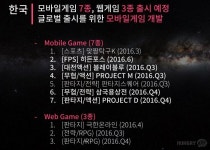 [취재] 이엔피게임즈, 2016년 모바일 게임 라인업 7종 공개