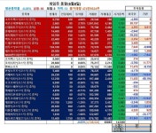 네오위즈G, 나홀로 급락!   전일比 10.20% ↓