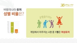 [취재] 바람의나라, 20년 동안 생성된 다람쥐가 9800억 마리가 넘는다?