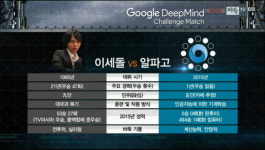 이세돌 vs 알파고, 마지막 대국 시작…흑 첫수 소목