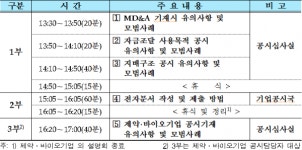 금감원, 상장사 대상 공시설명회 개최 