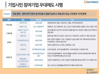 포스코에너지 입찰 때 고용·성평등 기업 우대